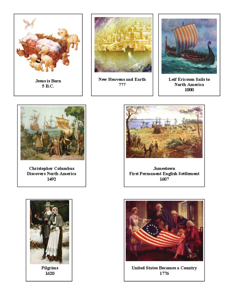 Key Historical Events Timeline | PDF