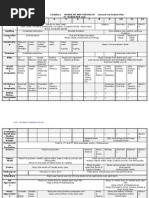 Download 12 Year Curriculum Plan Scope and Sequence by lindafay SN18101124 doc pdf