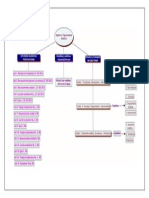 Mapa_Conceptual.pdf