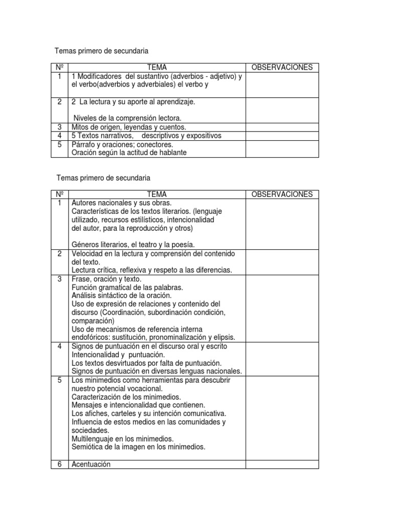 Temas Primero de Secundaria