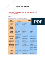 5.-Semejanzas y diferencias entre la célula procariota y la eucariota. (SEP-99)  Colegio San Cayetano.doc