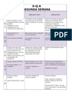 S-Q-A Segunda Semana