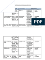 Caracterización de La Demanda Educativa