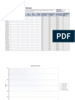 Fitness Chart