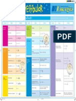 Formulas de Matematica 2 Grau