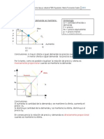 Formación de Precios