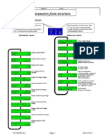 Inverter Module Information Rev 1