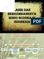 Lahir Dan Berkembangnya Hindu-Buddha Di Indonesia