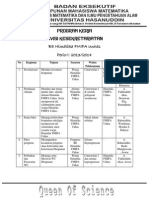 Proker Kesekretatiatan