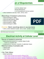 Biopotentials