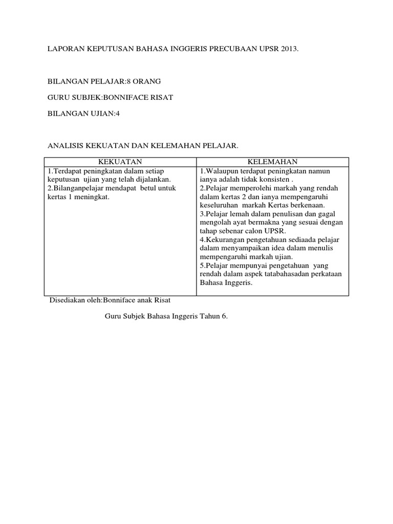 Analisis Swot Bahasa Inggeris 2015 Pdf