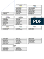 Daftar Kelompok Mabim 2013