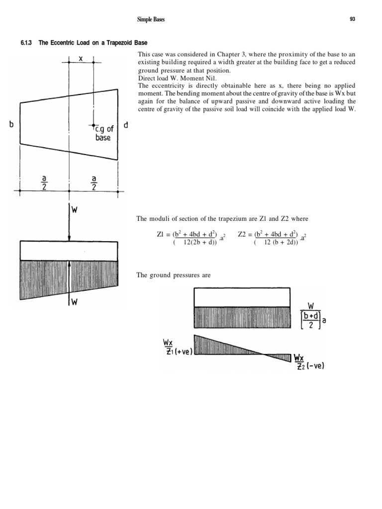 Foundation Design Trapezoidal Spread Footing