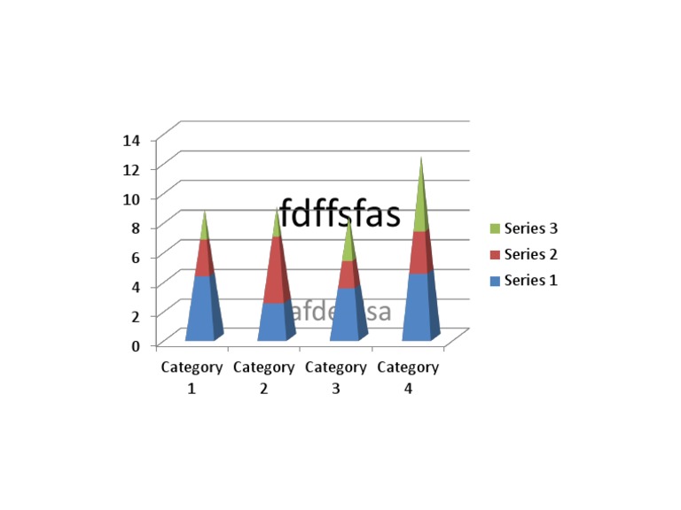 Data Series Comparison Chart | PDF