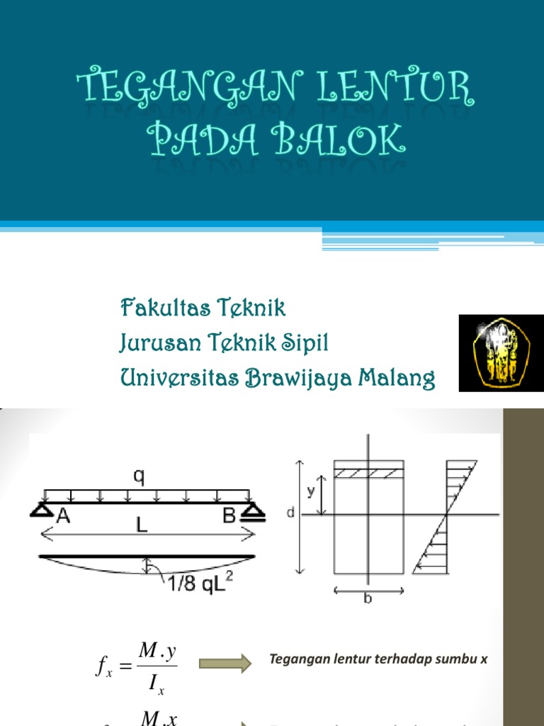 Contoh Soal Tegangan Lentur Teknik Sipil - Contoh Soal Terbaru