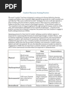 Comfort Theory in Nursing Practice