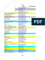 Companies List PDF