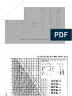 GRAFIK-GRAFIK beton 1