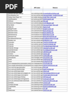 Download titanium backup yg boleh di frezzexls by Alfred Augustian Harefa SN181146411 doc pdf