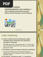Download Konsep Dasar Keperawatan Keluargappt by Agung Jaya SN181148056 doc pdf