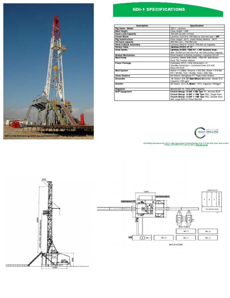 GDI-1 Rig Specifications Overview | PDF | Home & Garden