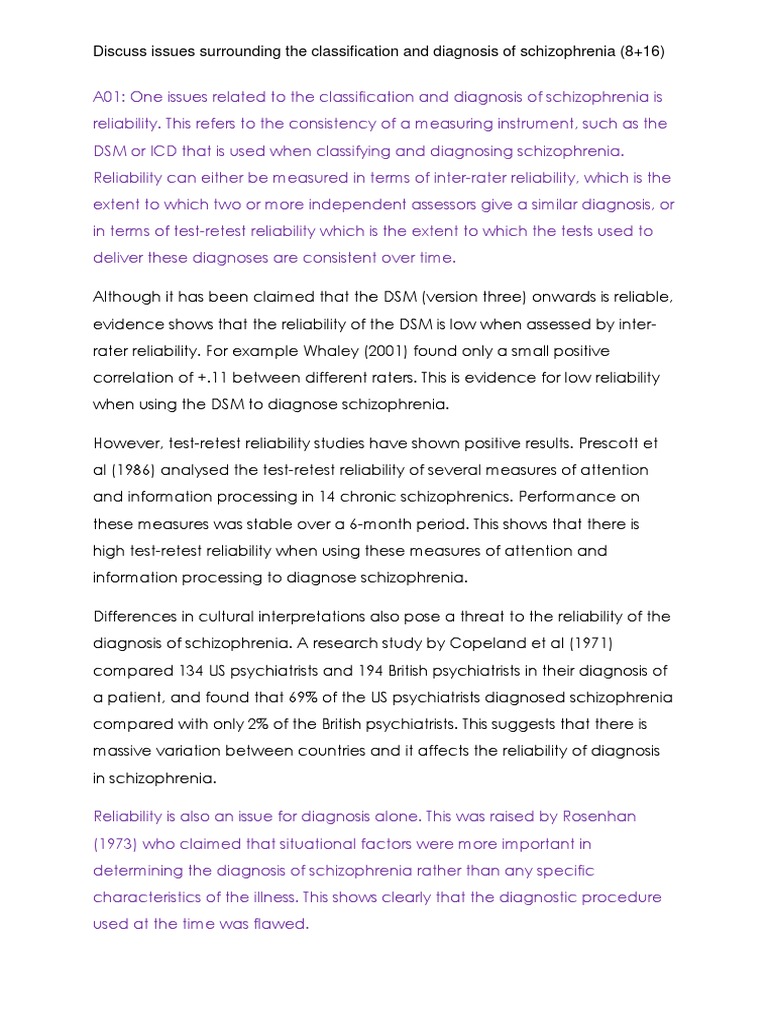 How common is schizophrenia picture