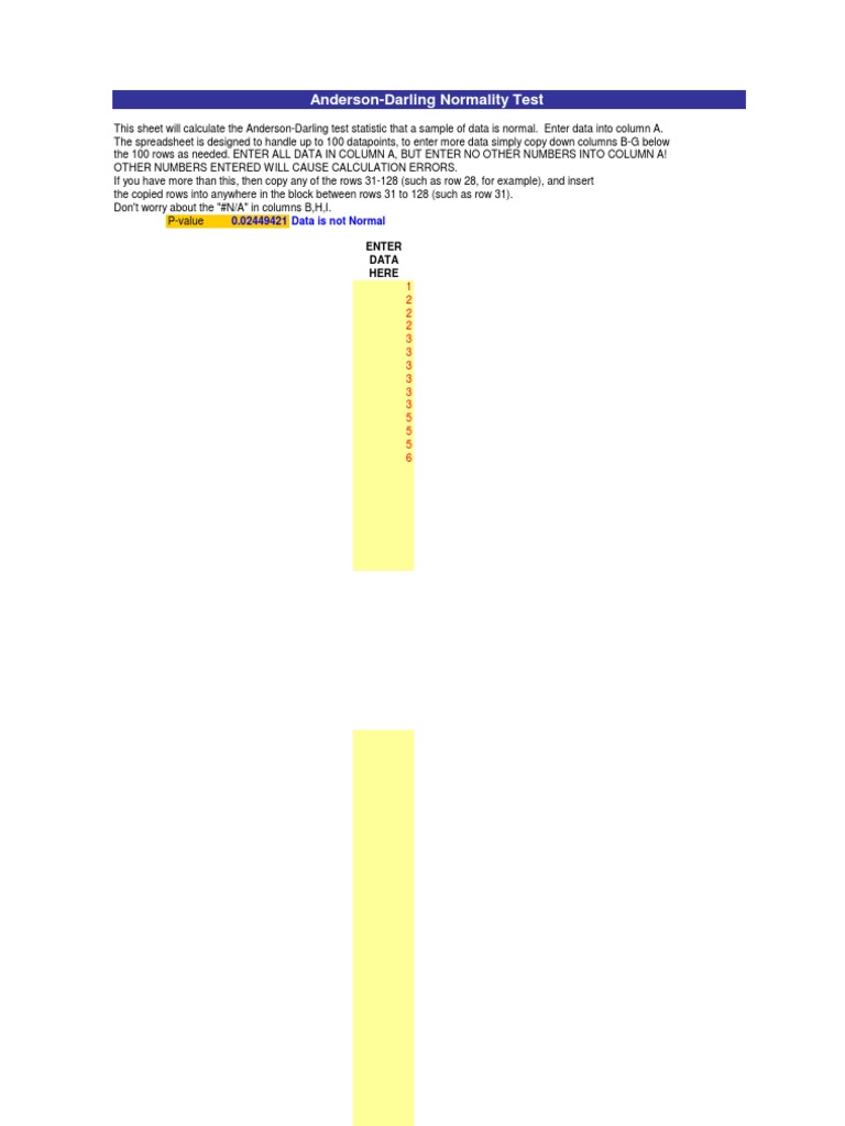 Anderson Darling Normality Test Calculator Xls Probability And Statistics Statistical Inference