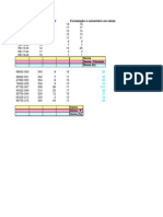 Excel - Exercicios