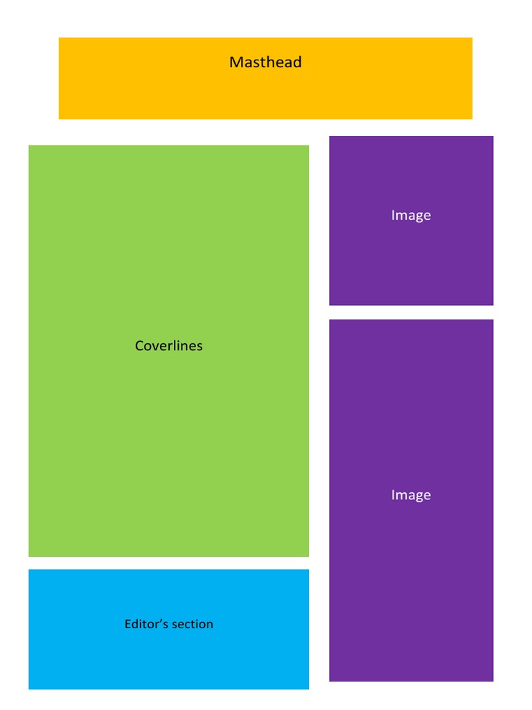 Contents Page Draft Layout | PDF | Publications | Mass Media
