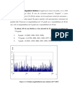 Reţeaua Seismică A Republicii Moldova Înregistrează Anual