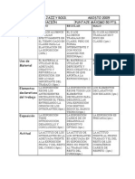 Evaluación 4º medio