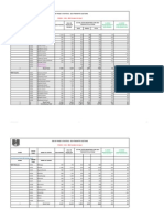 Phase 6 Final VR Statistics - 2014 TPE 02112013