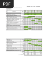 Carta Gantt