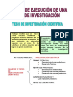 9intro Invest Ejecucion Tesis de Inv2012