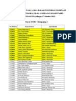 Daftar Peserta Yang Lolos Babak Penyisihan