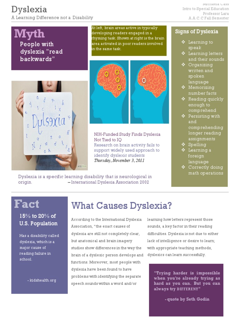 Understanding Dyslexia For Parents Kidshealth >> Fact Sheet Assignment On Dyslexia Dyslexia Learning Disability Understanding Dyslexia For Parents Kidshealth >> Fact Sheet Assignment On Dyslexia Dyslexia Learning Disability