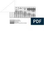 Matriz de Cambio - Analisis