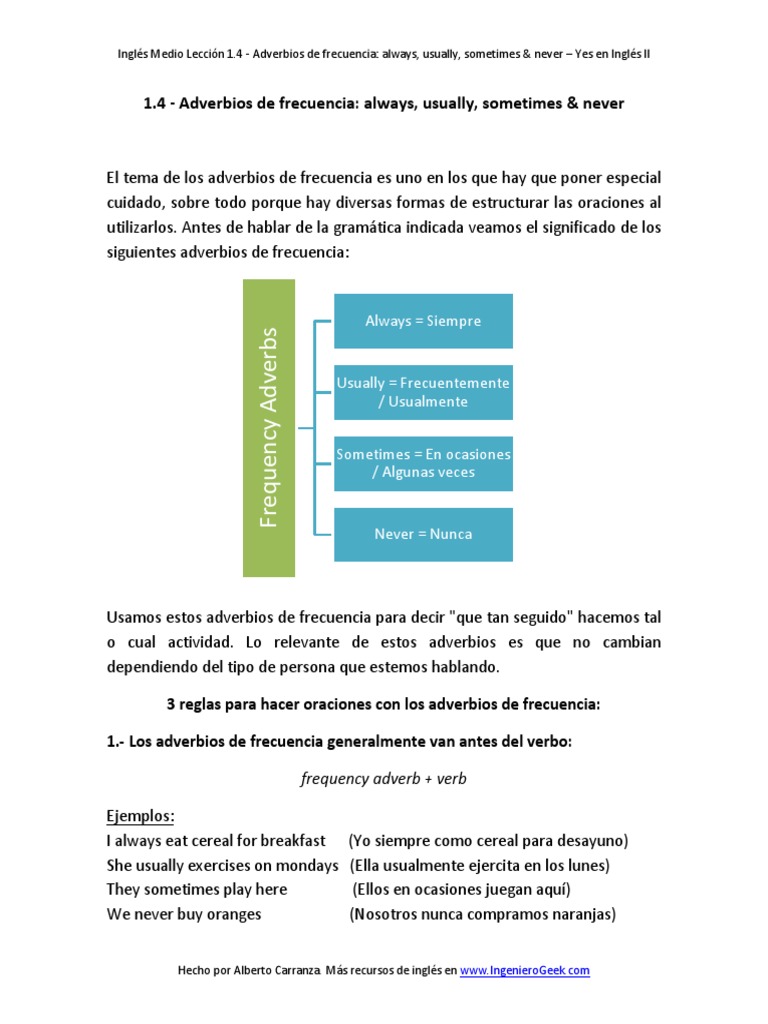 1.4 - Adverbios de Frecuencia Always, Usually, Sometimes & Never | PDF ...