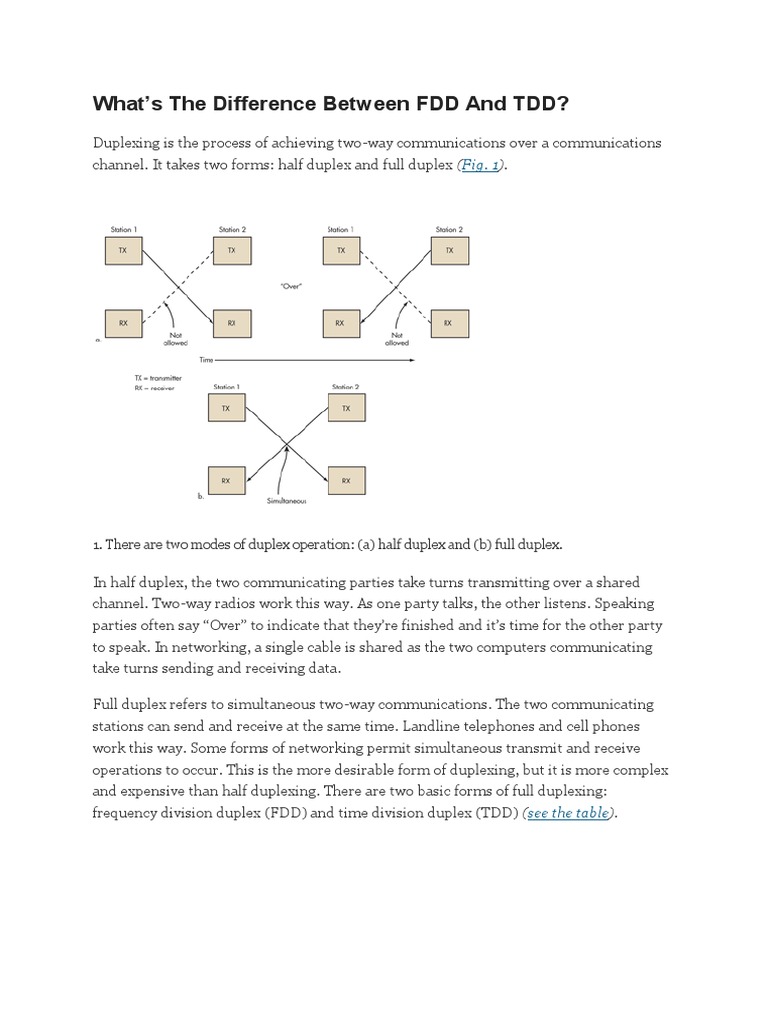 FDD and TDD PDF | PDF | Duplex (Telecommunications) | Broadcast Engineering