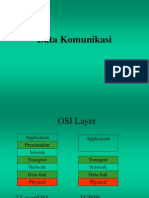 Pengantar Komunikasi Data