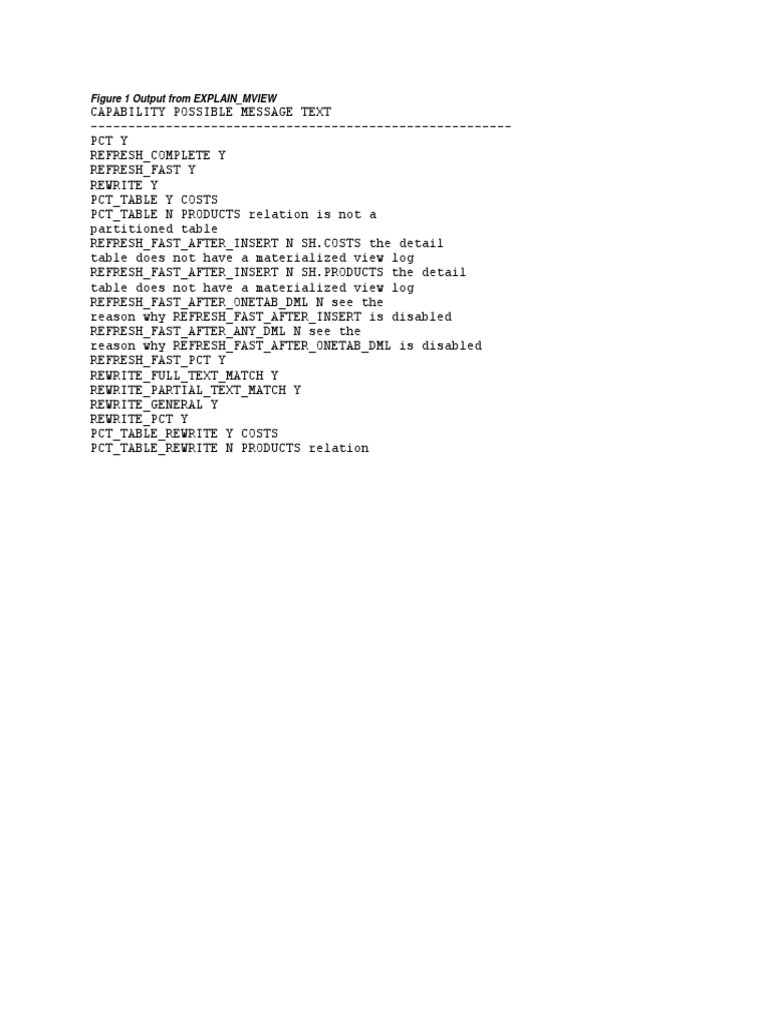 EXPLAIN_MVIEW Output Analysis | PDF | Technology & Engineering