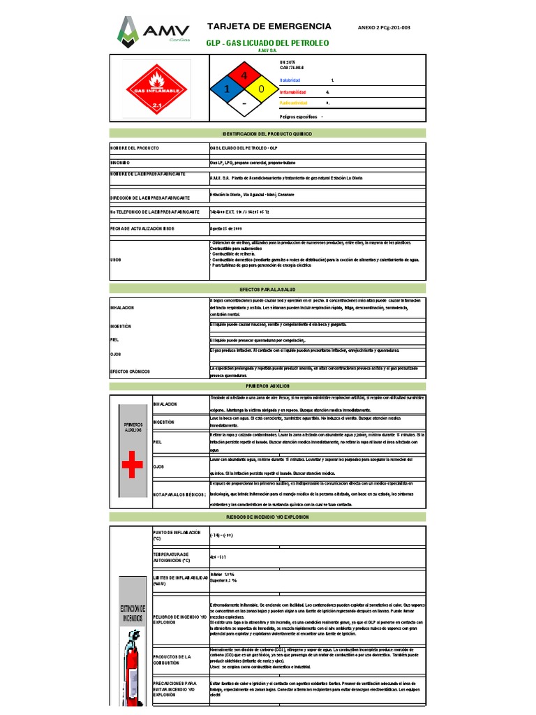 MSDS GLP Combustion Fuels