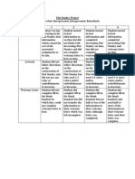 Flat Stanley Project Rubric