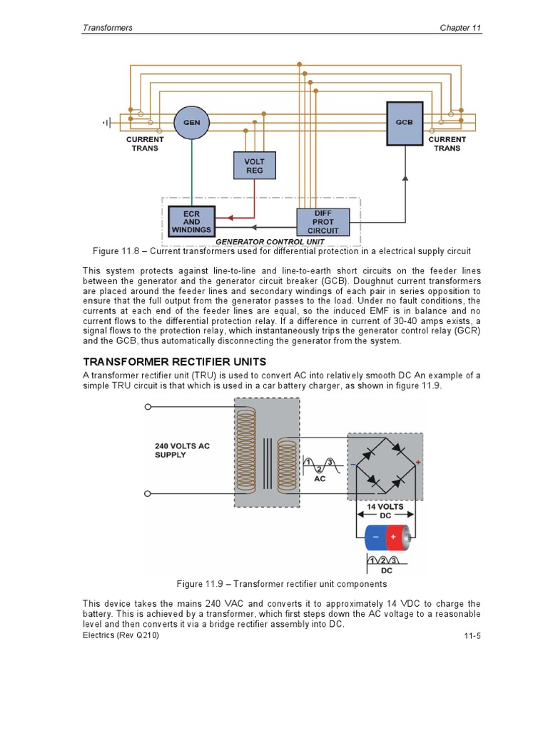 P N Varshney Pdf