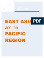 East Asia & Pacific Region