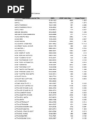 Download Impact Factor 2006 by chiddarwar SN18135528 doc pdf