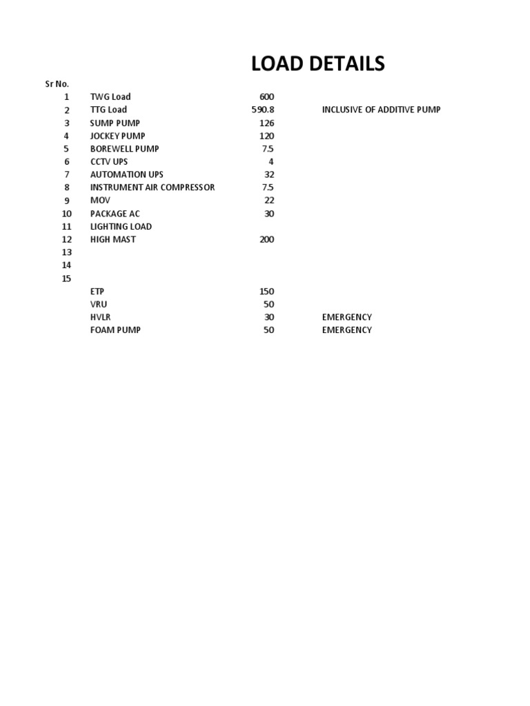 Kanpur Terminal Load Calculation Sheet | PDF | Machines | Energy Technology