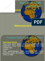 Materi Kuliah Statistika Bag 2