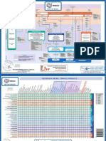 prince2-2009-process-model.pdf