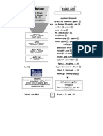 26 Vidiyal-Jun11 PDF